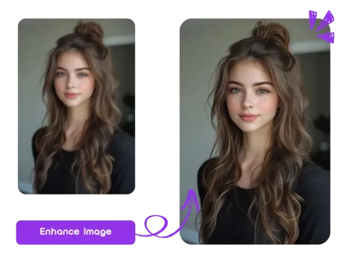 Preserve the Smallest Details