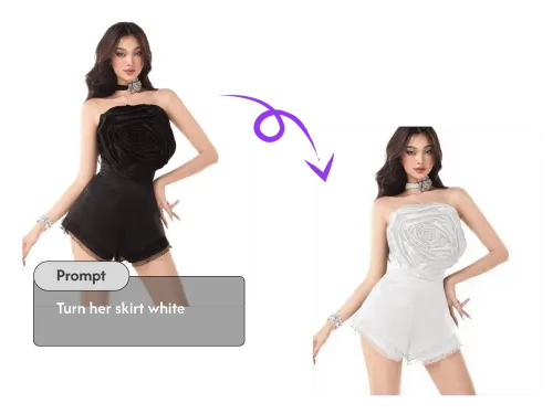 Effortless Style and Clothing Customization