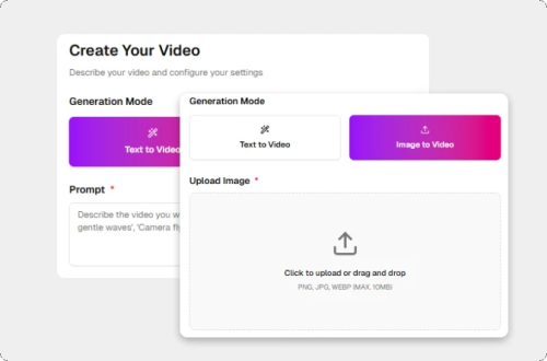 Upload an Image and Input Prompt (Optional)