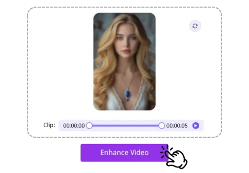 Automatic Video Enhancement